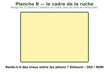 Planche B · le cadre